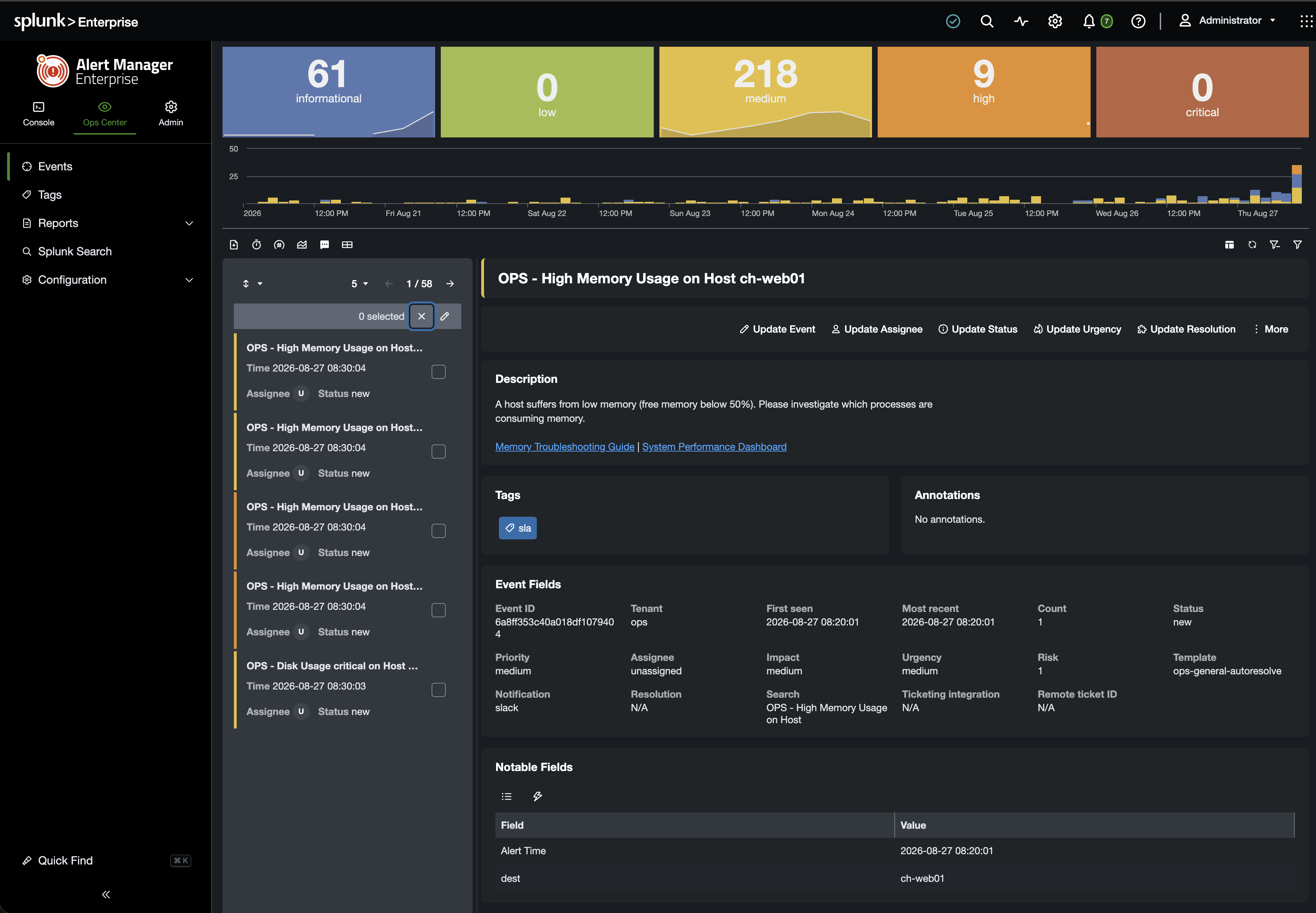 Alert Manager Enterprise 4.0